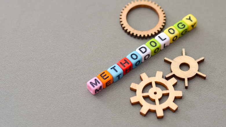 Gears and beads that spell out methodology